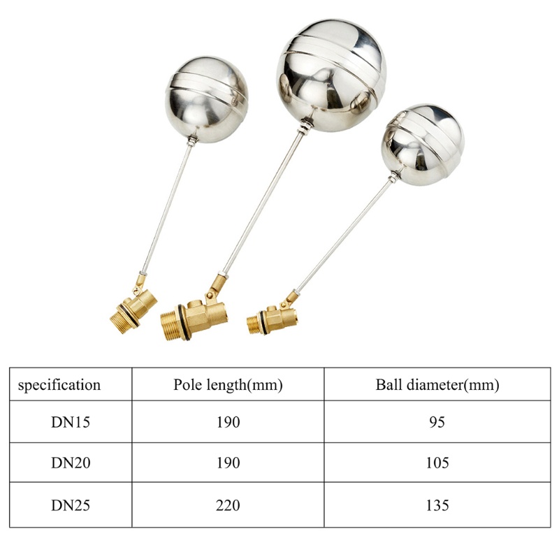 Van Nổi DN15 DN20 DN25 Chuyên Dụng Cho Máy Nén Khí Thủy Lực