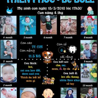 Bảng thông tin cho bé yêu