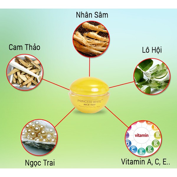 BỘ SẢN PHẨM CHĂM SÓC DA SERUM 3IN1+KEM DƯỠNG TRẮNG NICE DAY TẶNG NGAY TẨY TẾ BÀO CHẾT DA MẶT