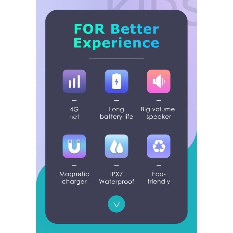 Đồng hồ thông minh 4G CLEVER HIPPO CLEVERKID