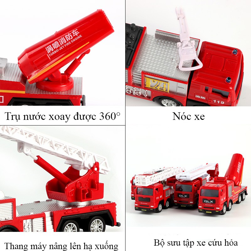 Mô hình xe đồ chơi xe cứu hỏa cho bé chất liệu nhựa an toàn, đẹp, sắc sảo