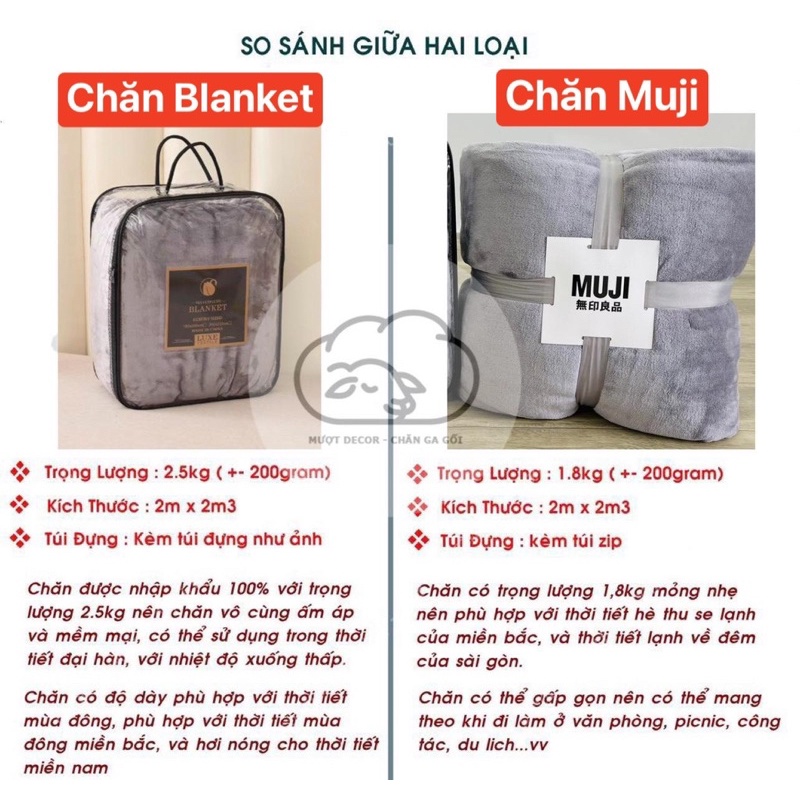 Chăn lông tuyết, lông thỏ BLANKET dùng 4 mùa siêu mềm mịn kích thước 2m x 2m3 cao cấp - Chăn Hè Thu Đông Cao Cấp