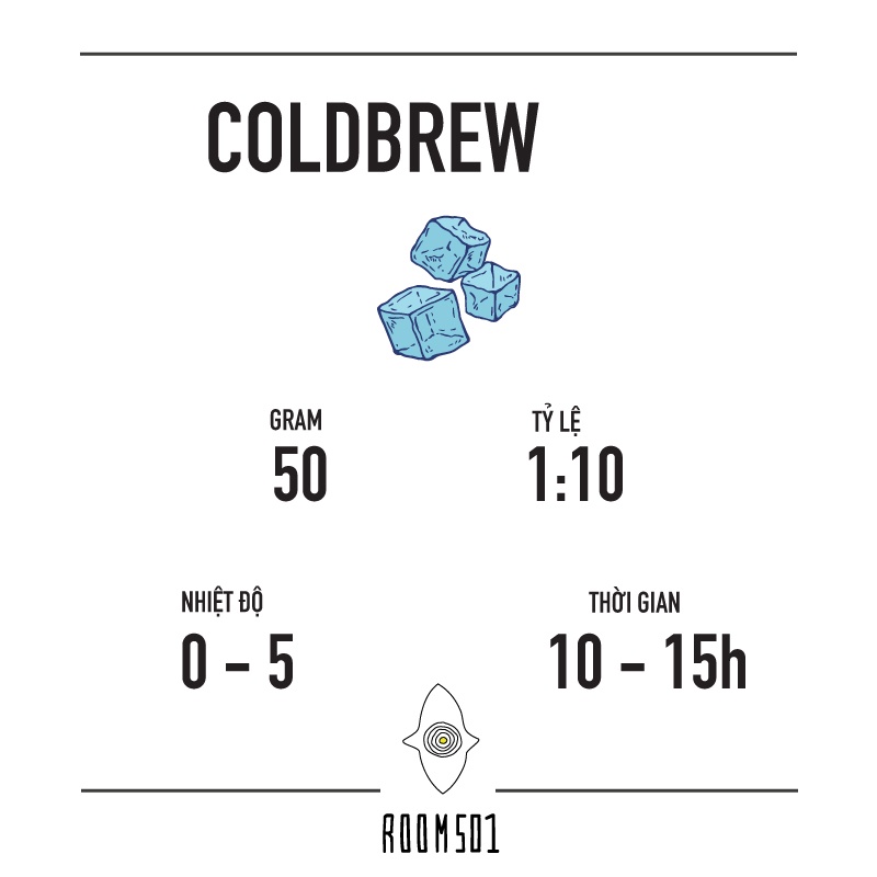 Cà Phê Rang Sẵn Room501 Roasters Ethiopia Sidamo Sơ Chế Washed Pha Espresso/Latte/Coldbrew