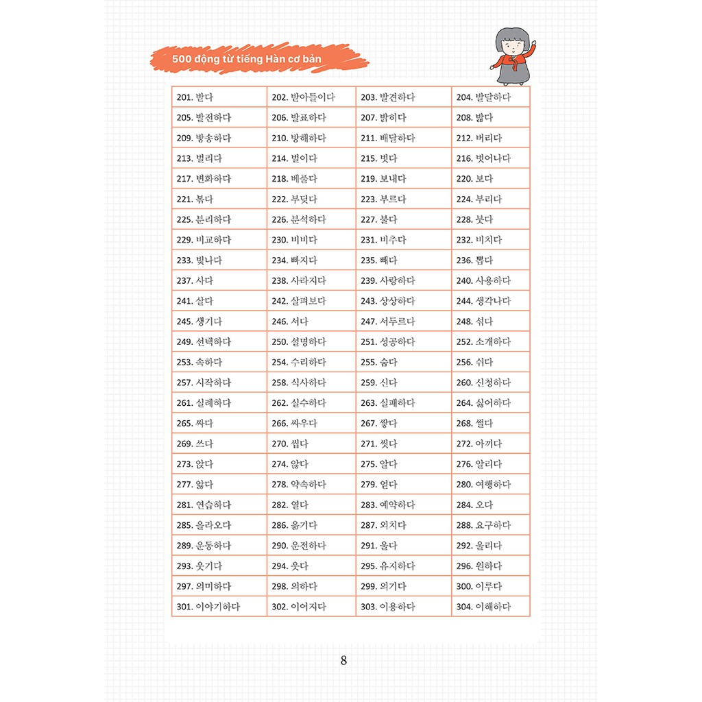 Sách - 500 Động Từ Tiếng Hàn Cơ Bản
