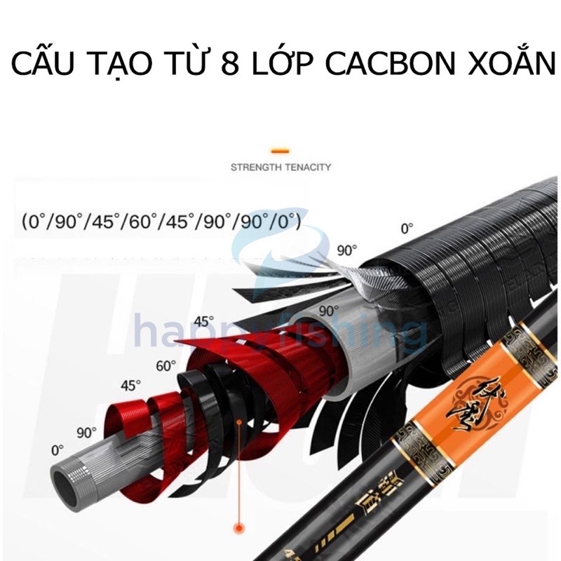 cần câu tay PHỤC MA BÁ ĐẠO hàng hãng công ty