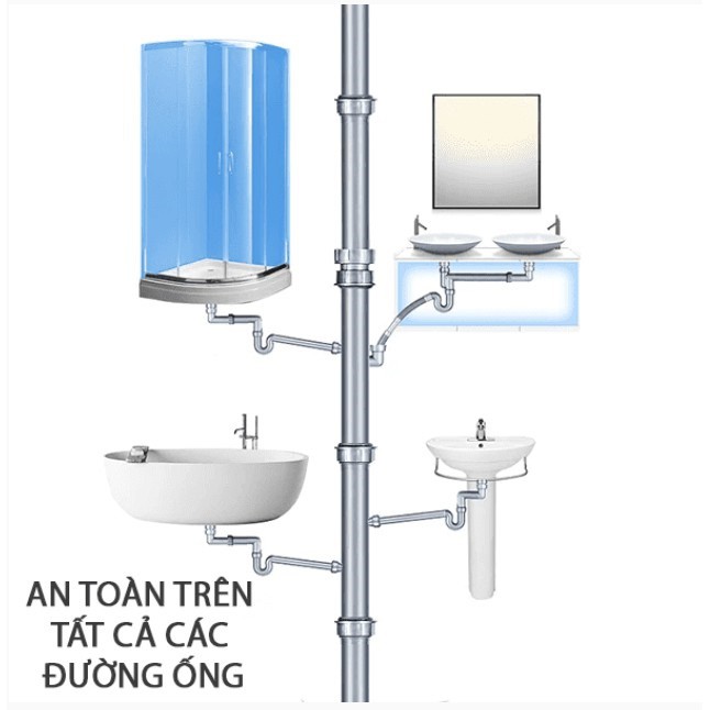 Bột thông cống cực mạnh Hando 280g hộp lớn - Thông tắc cống, ống thoát nước, bồn rửa mặt (Thông tắc chất thải hữu cơ)