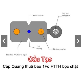 Cuộn Cáp Quang Ftth 1 Sợi 1fo 1000m cáp viễn thông