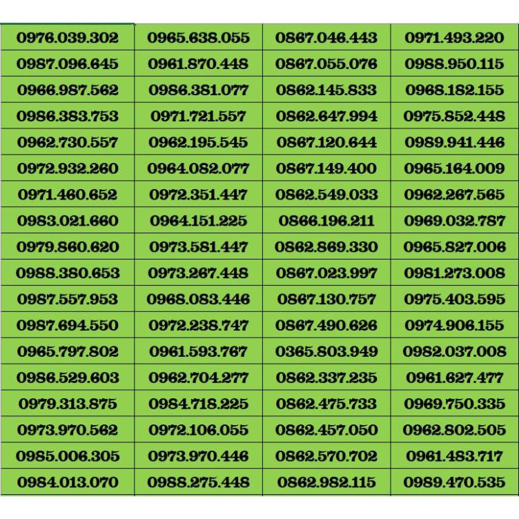 SIM SỐ ĐẸP VIETTEL ĐỒNG GIÁ 390K CÓ GÓI V120 , ST90 , F90 , MI , ST120 - SIM NGỌC MAI - LOẠI 2 (giá 