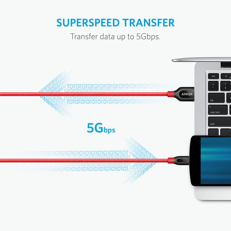 Cáp sạc ANKER Powerline+ USB-C ra USB-A 3.0 dài 1.8m - A8169