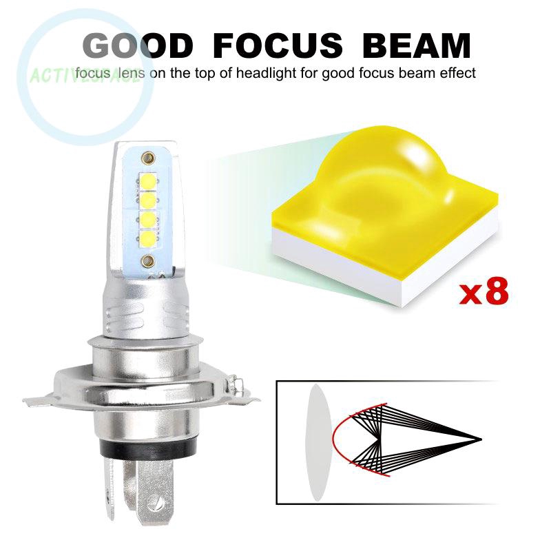 Cặp đèn pha bóng LED xe hơi 20800LM H4 10W 6000K siêu bền