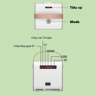 Máy chiếu cầm tay Mini S6 hệ điều hành Android - Mini Projector S6