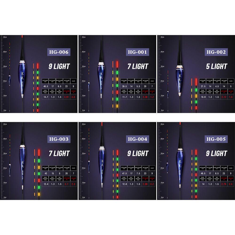 Phao Câu Cá Có Đèn LED Hình Tam Giác Chống Trượt Tiện Dụng