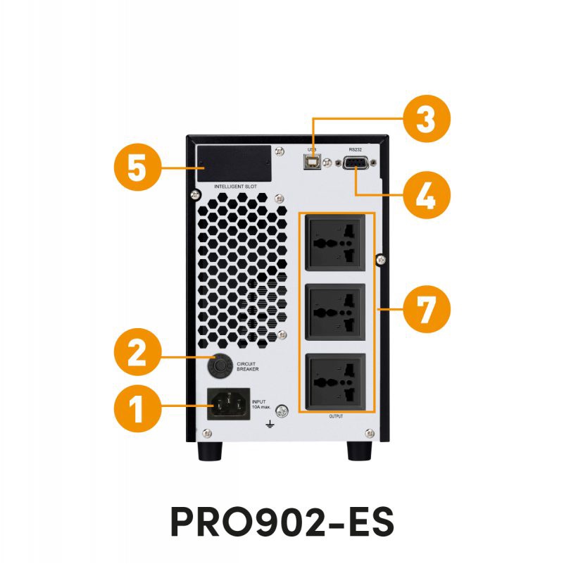 Bộ Lưu Điện UPS Online PROLiNK PRO902ES (2000VA/1800W) - Bảo Hành 2 Năm