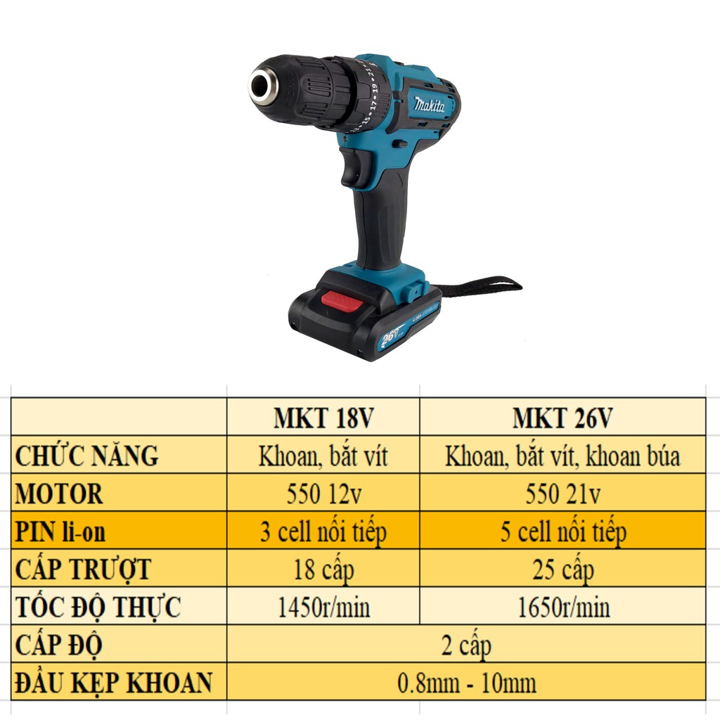 Thân máy khoan pin bắt vít cầm tay Makita 18v 26v (không kèm pin)