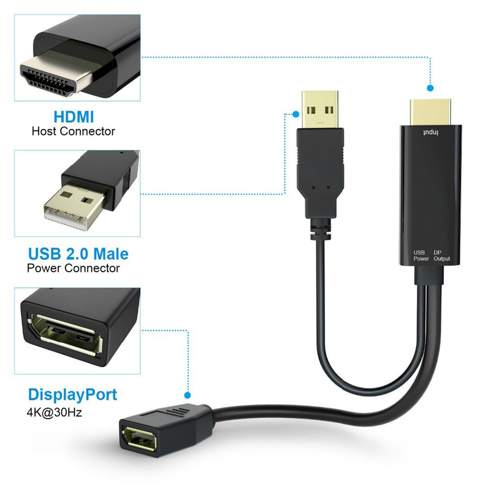 Dây Cáp Chuyển Đổi 4K USB HDMI Đực Sang DP Cái