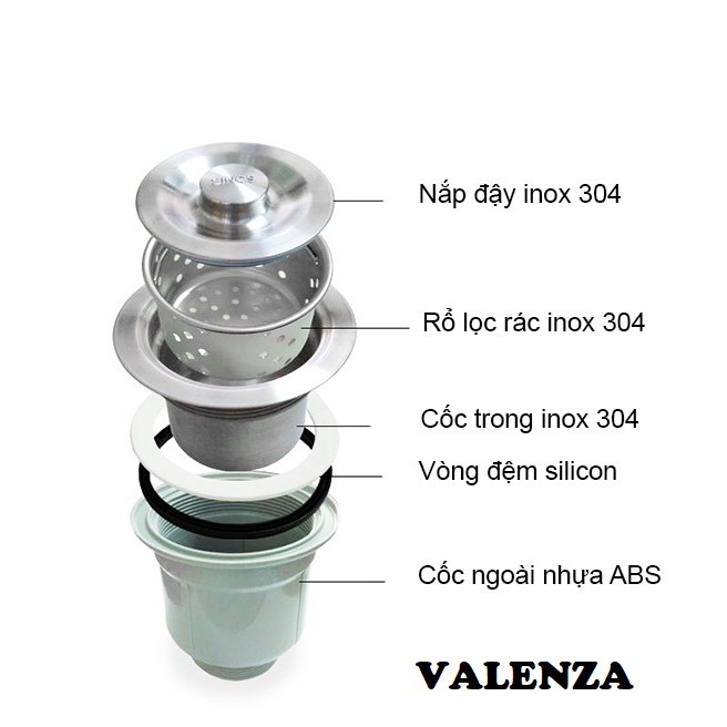 Combo chậu rửa chén bát inox Valenza 7843 hai hố lệch,vòi rửa bát đầu rút 02, bộ xả chậu, rá inox đa năng, bình xà phòng | BigBuy360 - bigbuy360.vn