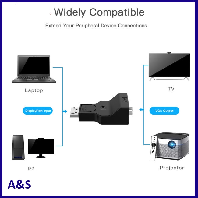 Cáp Chuyển Đổi Vga Sang Vga Cho Hdtv / Macbook / Máy Chiếu