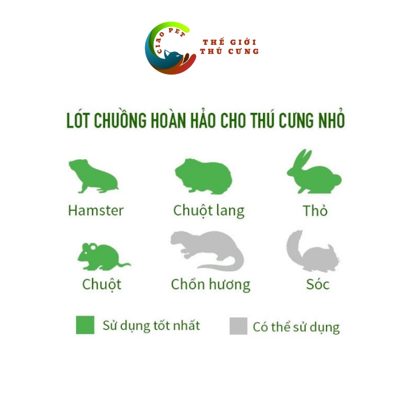 LÓT CHUỒNG CHO THÚ NHỎ CHIPSI 15L