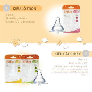 Núm ty silicone thay thế cổ rộng Wesser - đủ size (katydang)