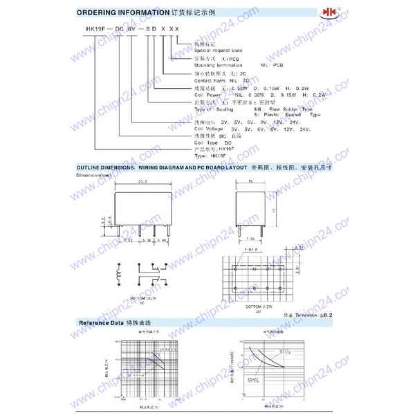 [1 CON] RELAY 8 CHÂN 5V-1A HK19F-DC5V-SHG (8P5V1A)