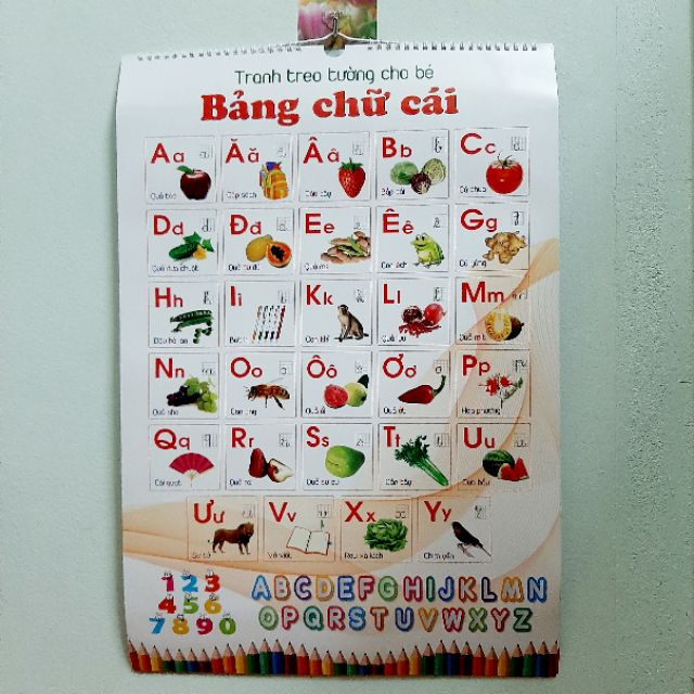TRANH TREO TƯỜNG 14 CHỦ ĐỀ CHO BÉ
