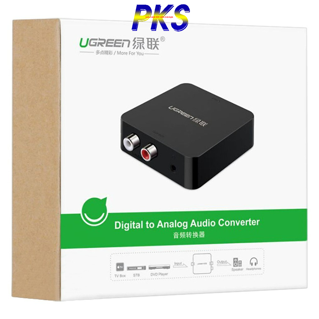 Bộ chuyển đổi Digital Audio sang Analog Audio (Optical to AV) - Ugreen 30910