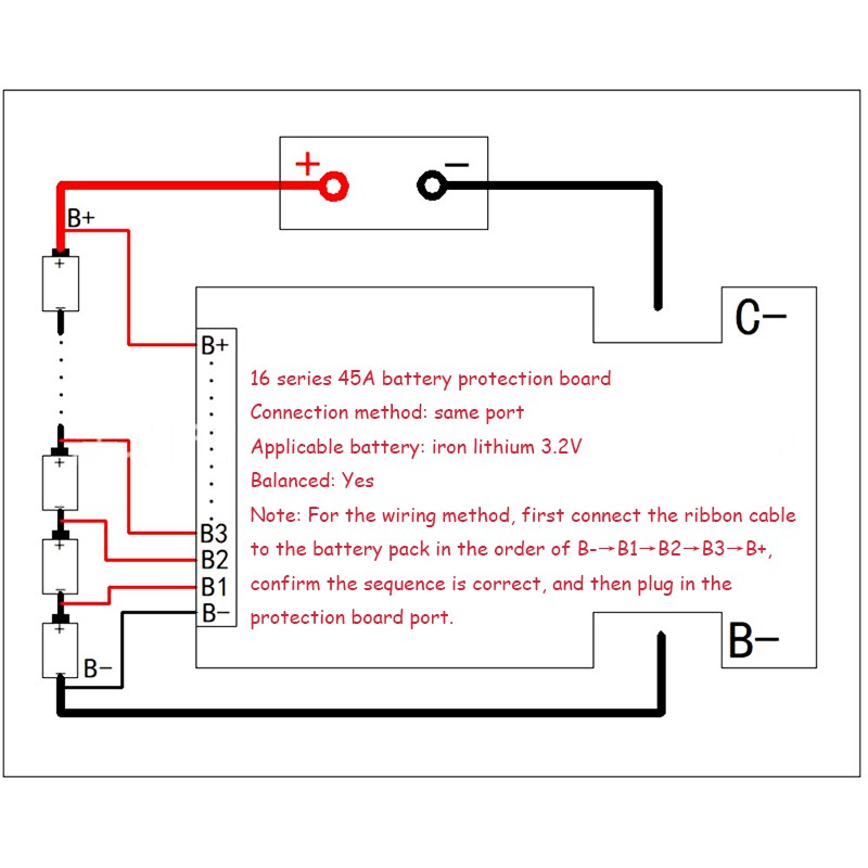 Bảng mạch cân bằng 16s Bms bảo vệ cho pin lithium 3.2V 48V
