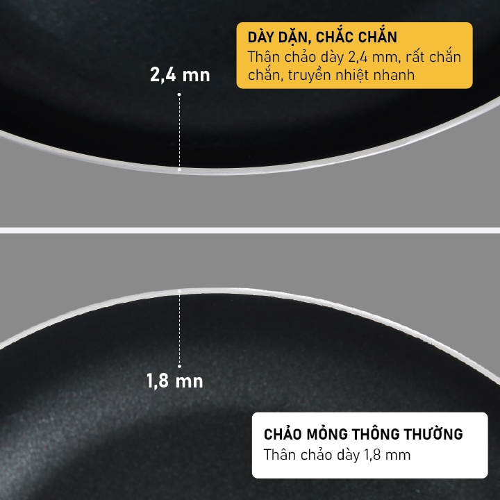 Chảo chống dính SUPOMart dày 2,4mm, chảo chống dính 3 lớp cao cấp, độ cứng cao truyền nhiệt nhanh tay cầm cách nhiệt tốt