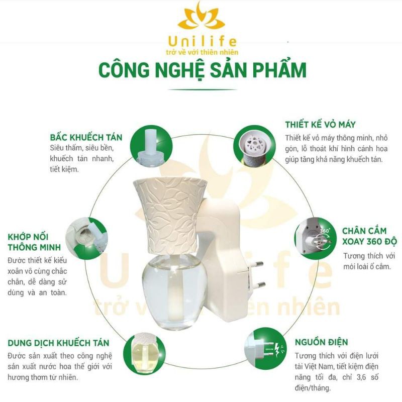 Bộ sản phẩm khuếch tán tinh dầu nước hoa Unilife - Hương Chanh Sả | BigBuy360 - bigbuy360.vn