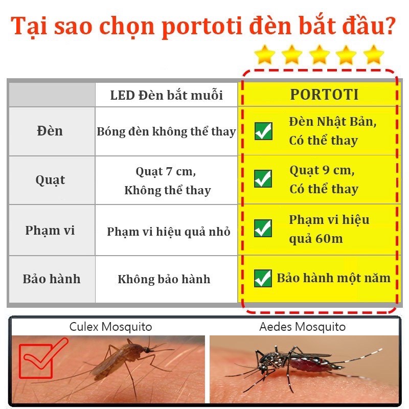 Đèn_Bẫy_Muỗi_PORTOTI_Cao_Cấp