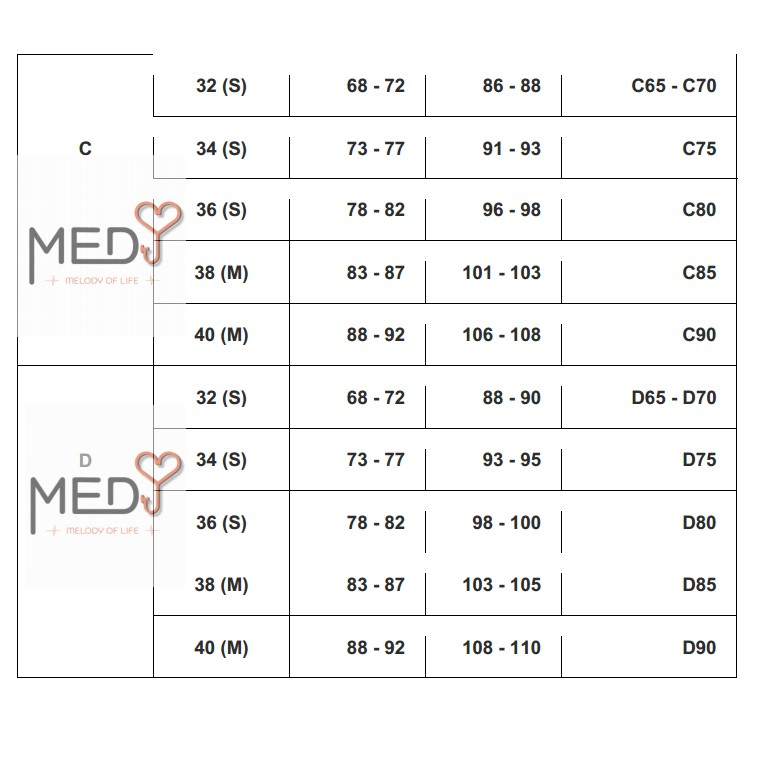 [Ảnh thật] Áo định hình ngực sau phẫu thuật Medy cao cấp có bác sĩ tư vấn, bảo hành đổi trả khi không vừa size | BigBuy360 - bigbuy360.vn
