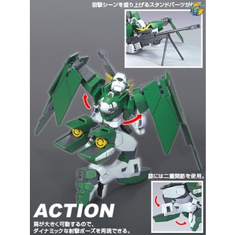 Mô hình lắp ráp GN-002 Gundam Dynames