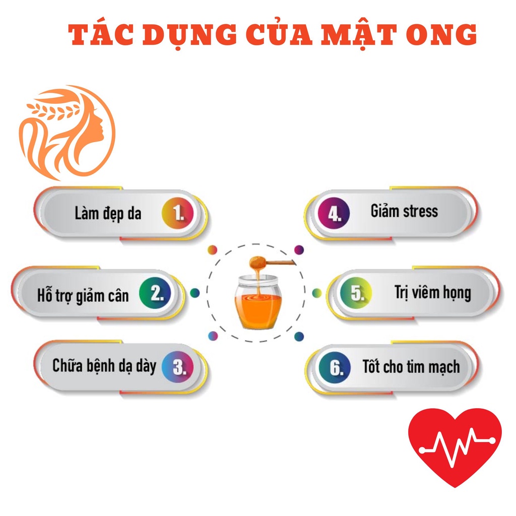 Mật Ong Hoa Cà Phê Nguyên Chất đựng trong hủ thủy tinh con ong đặc sánh, thơm ngon
