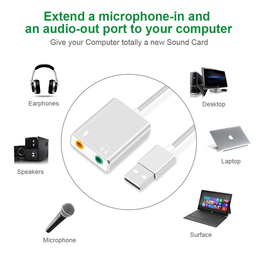 Usb sound card 7.1 âm thanh 3D cao cấp