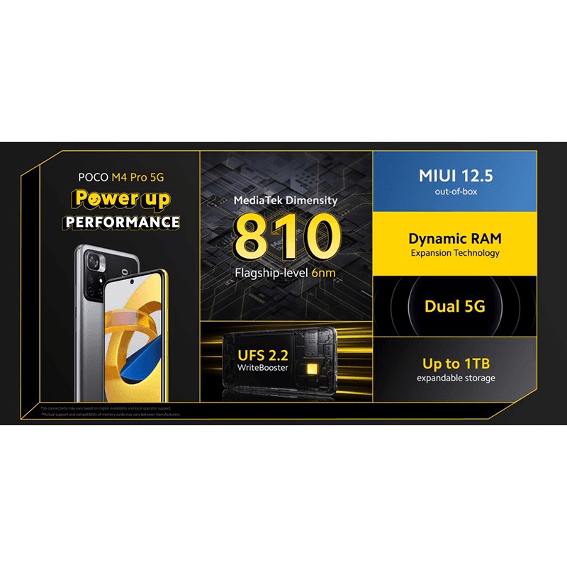 Điện thoại Xiaomi POCO M4 PRO 5G 6GB/128GB | Pin 5000mAH | Sạc Nhanh 33W | Camera 50MP - HÀNG CHÍNH HÃNG