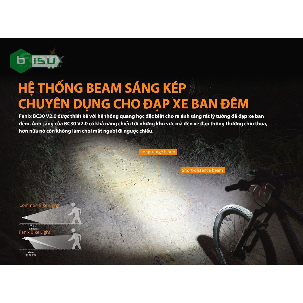 ĐẠI LÝ ĐỘC QUYỀN FENIX - Đèn pin xe đạp FENIX - BC21R V2.0 (Ánh sáng trắng - 1000 lumens)