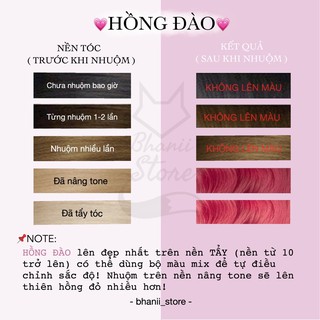 Thuốc nhuộm tóc Hồng Đào bhanii store