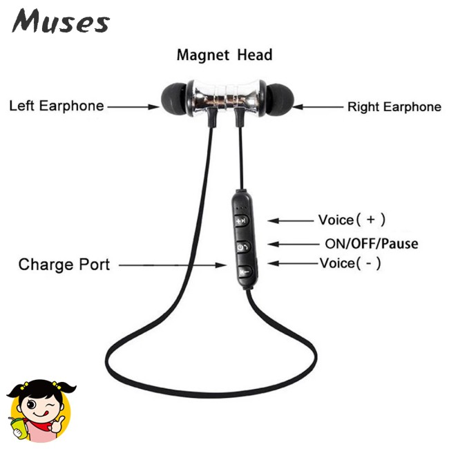 Tai Nghe Bluetooth Không Dây Xt11 Kiểu Dáng Thể Thao Chống Thấm Nước | BigBuy360 - bigbuy360.vn