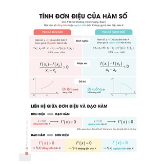 COMBO ĐỘT PHÁ 8+ KÌ THI THPT QUỐC GIA MÔN TOÁN - VĂN - ANH
