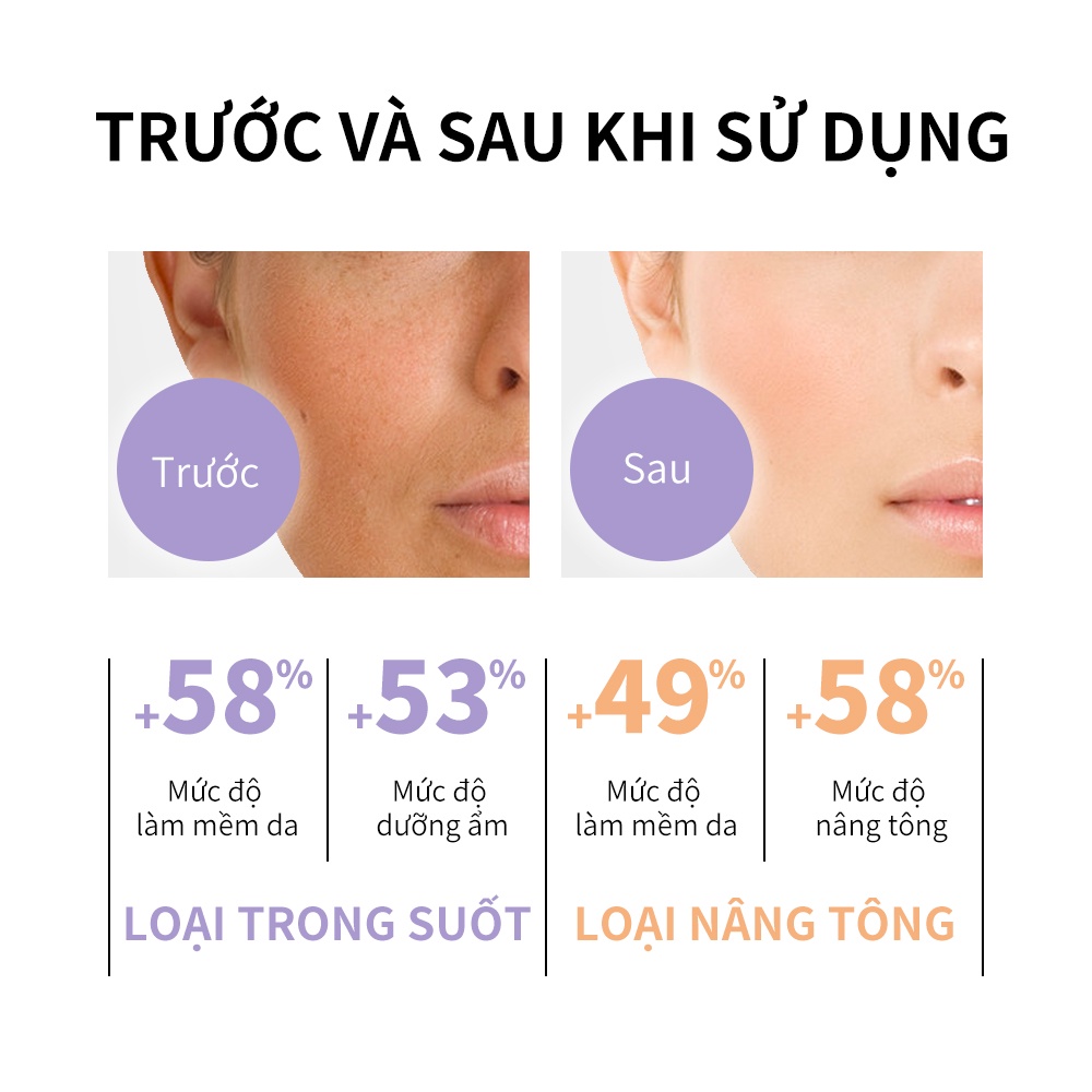 Kem chống nắng LANBENA Niacinamide SPF 50+ PA+ + + UVA UVB làm sáng da nhạy cảm 30ml