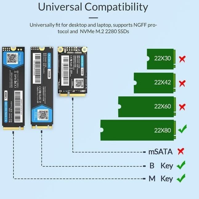 ORICO ⋆➸ Đệm tản nhiệt M.2 NVME SATA hai mặt M2SRB ★★★ 7bl | BigBuy360 - bigbuy360.vn