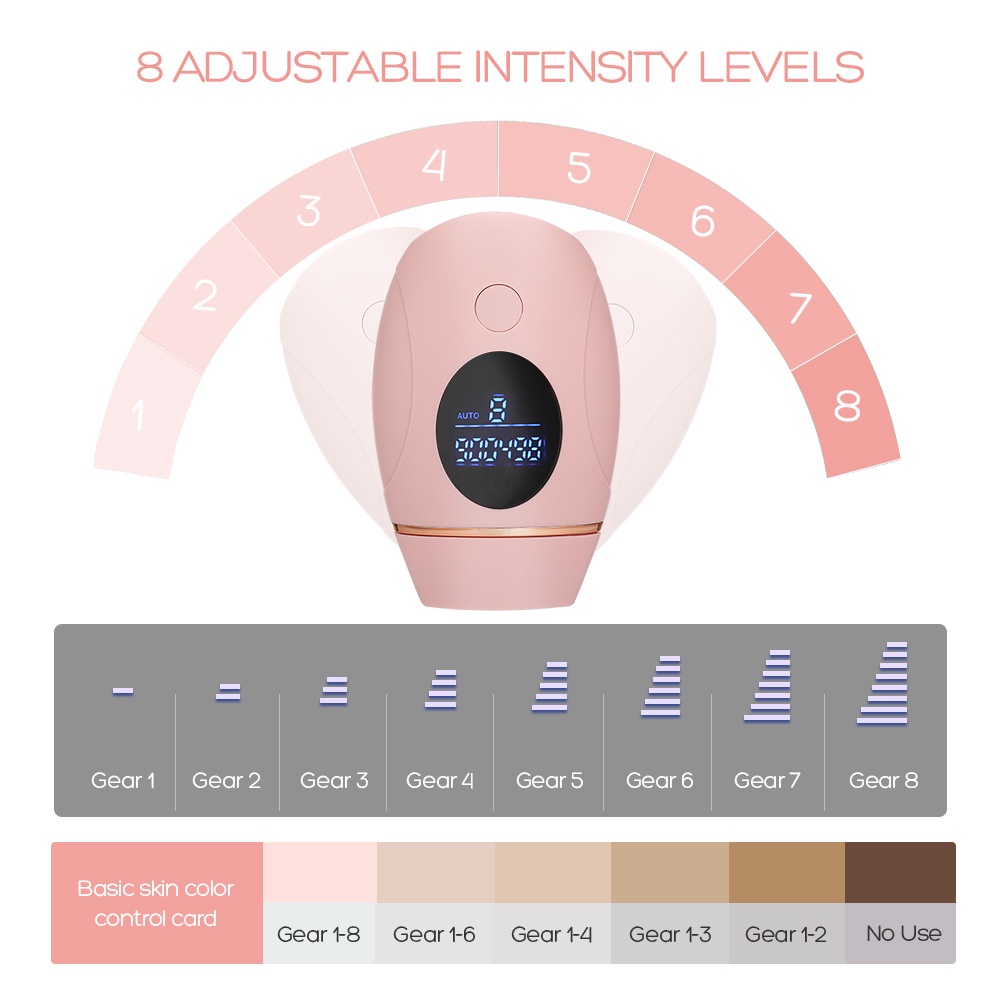 Máy triệt lông vĩnh viễn IPL 8 cấp độ 900.000 xung