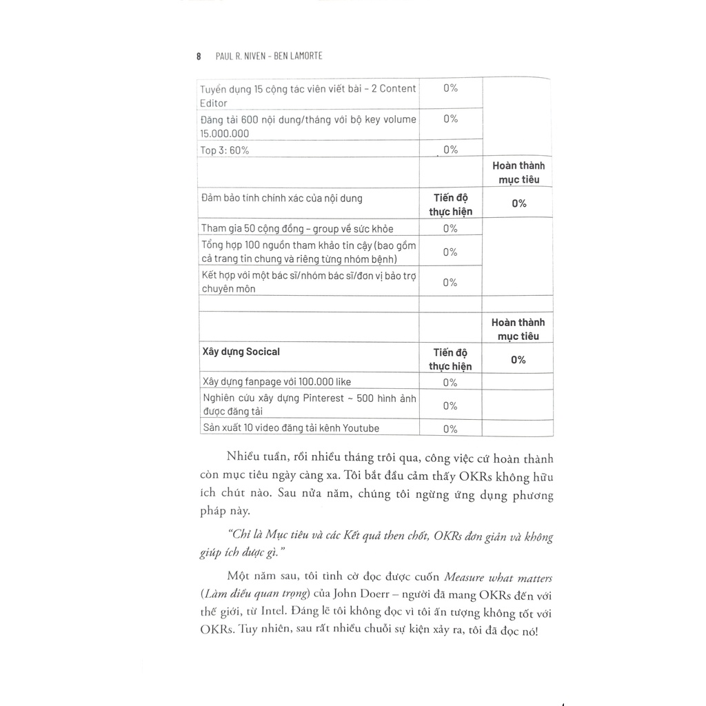 Sách OKRs - Nguyên Lý Và Thực Tiễn