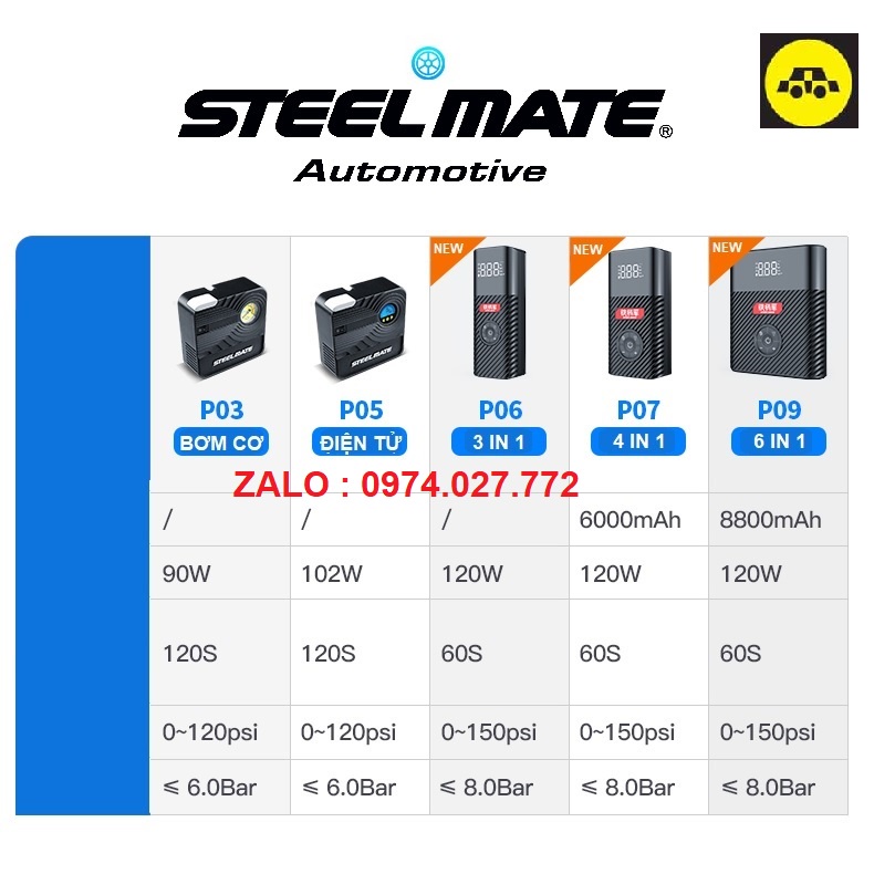 Bơm Ô Tô Điện Tử -Tự Động Ngắt Steelmate P06 - 3 trong 1