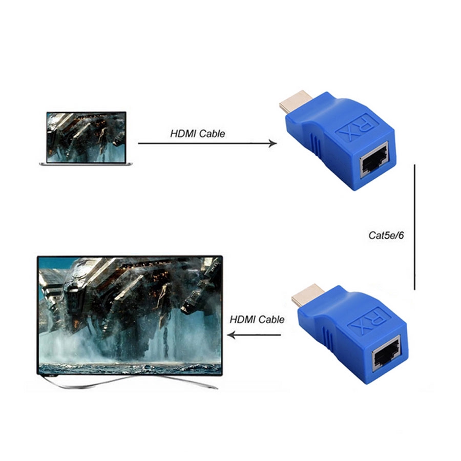 Pair of 30M HDMI Extender to RJ45 Over Cat 5e/6 Network LAN Ethernet Cable Connector TX / RX Transmitter