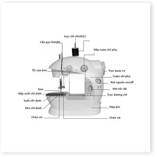 Máy may mini để bàn Mini Sewing Machine CMD