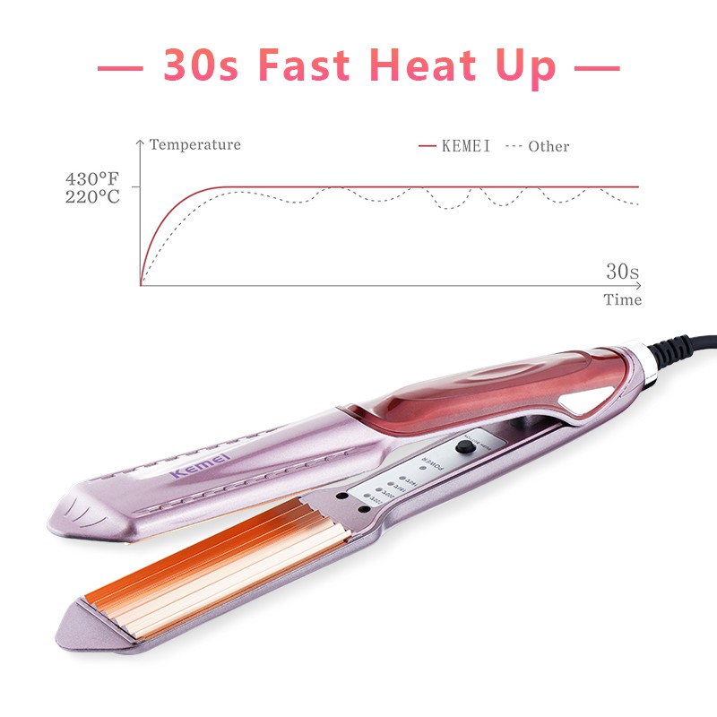 Máy Bấm Tóc Xù Bản Lớn Chỉnh Nhiệt Kemei Km 473