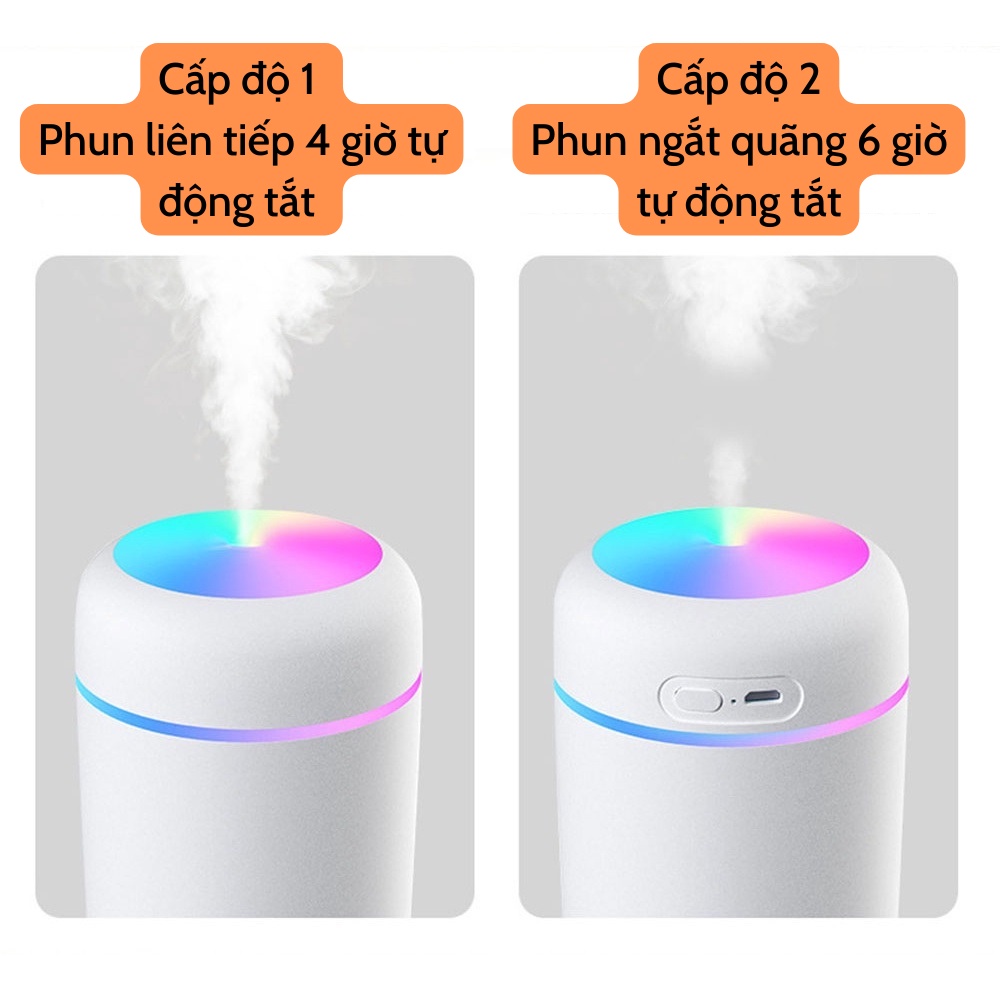 Máy phun sương tinh dầu tạo ẩm không khí, máy khuếch tán tinh dầu ô tô phòng ngủ cao cấp kèm đèn ngủ