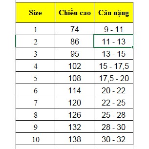 Bộ đồ mặc nhà cho bé gái FreeShip bộ đồ mặc nhà mùa xuân thu từ 1-10 tuổi đáng yêu chất liệu vải thô cara thấm hút mồ