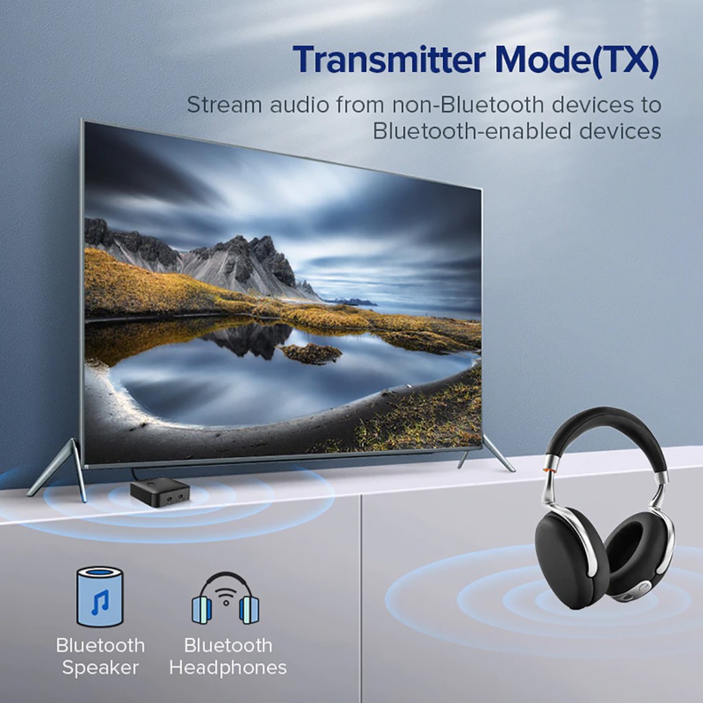Thiết Bị Nhận và Phát Bluetooth 5.0 Cao Cấp UGREEN CM144 | Hỗ trợ SPDIF Optical & AUX 3.5mm